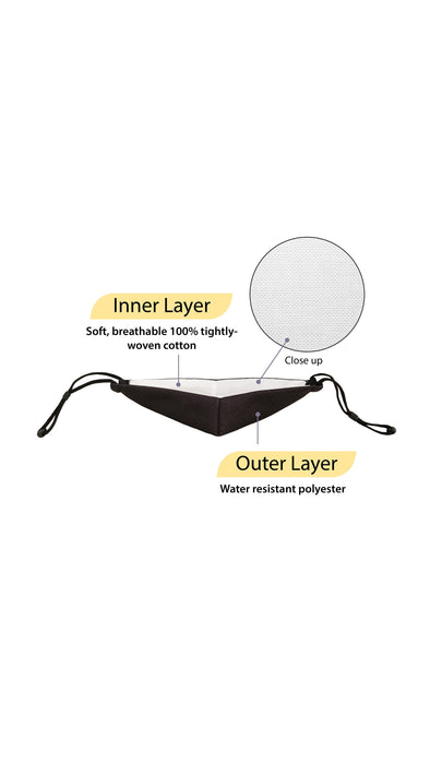 Reusable Adult Unisex Fabric Face Masks With Adjustable Nose Clip, Washable